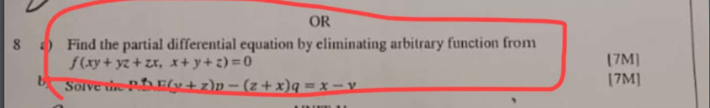 Question Image